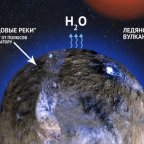 Астрономы обнаружили 'реки льда' на поверхности Цереры (Церера оказалась настоящим водным миром) Церера оказалась нас…